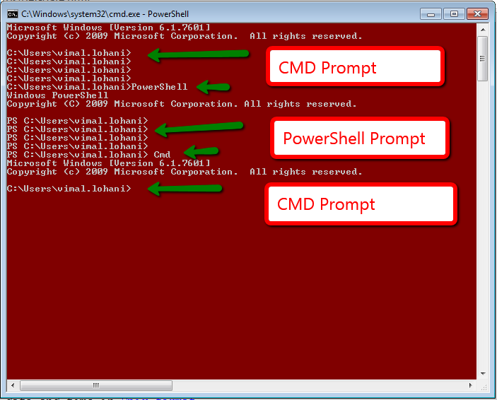 Introduction to Windows PowerShell (Part2)