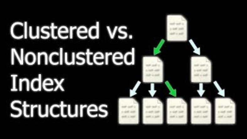 database index clustered vs nonclustered | Clustered vs. Nonclustered Index Structures in SQL Server