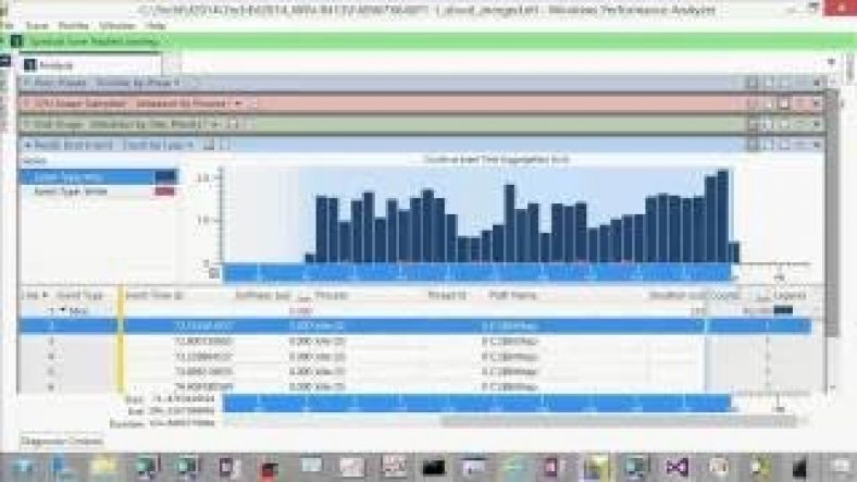 windows server performance analyzer